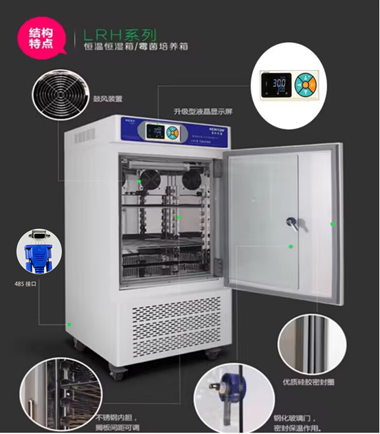 LRH（MJ）恒溫恒濕霉菌箱